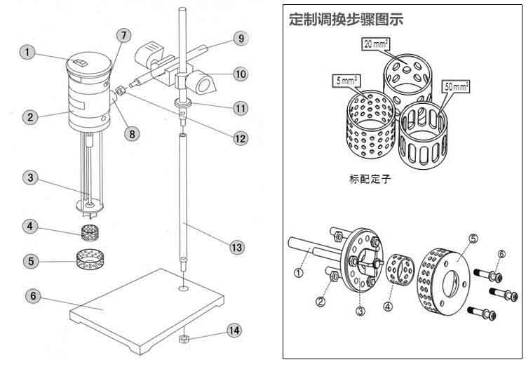 �߼����黯�C(j��),�߼����黯��,�߼��й�,�����黯��,����黯�C(j��),��ɢ�黯�C(j��)